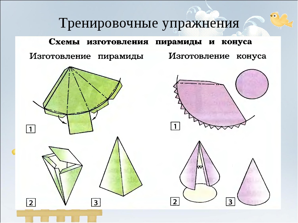 Схема конуса из бумаги для склеивания