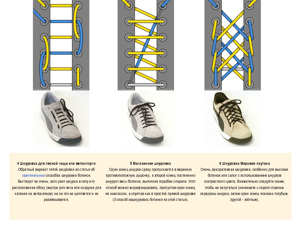 Шнуровка кроссовок с 6 дырками мужские. Схема параллельной шнуровки изнутри. Шнуровка ботинок с 5 дырками схема. Типы шнурования шнурков на 5 отверстий. Шнуровка 5 дырок схема.
