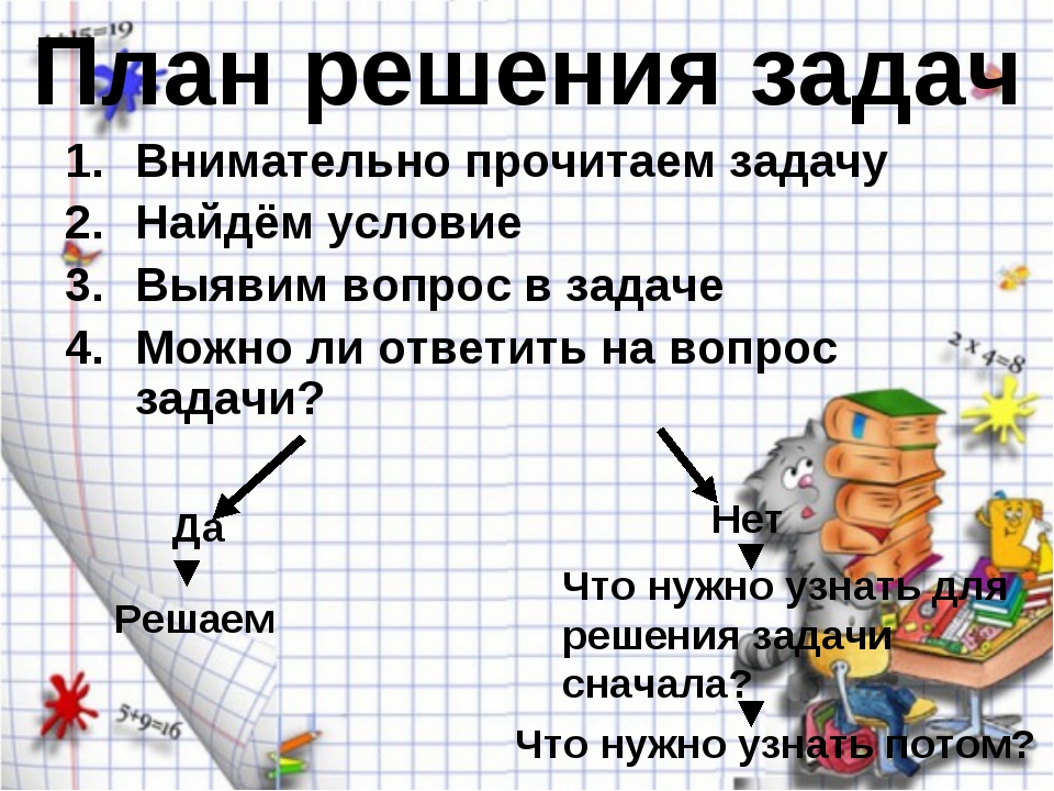 Презентация про сочи 3 класс