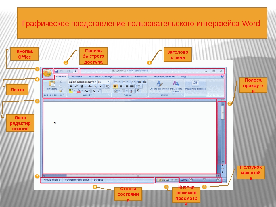 Изменение цветовой схемы windows 7