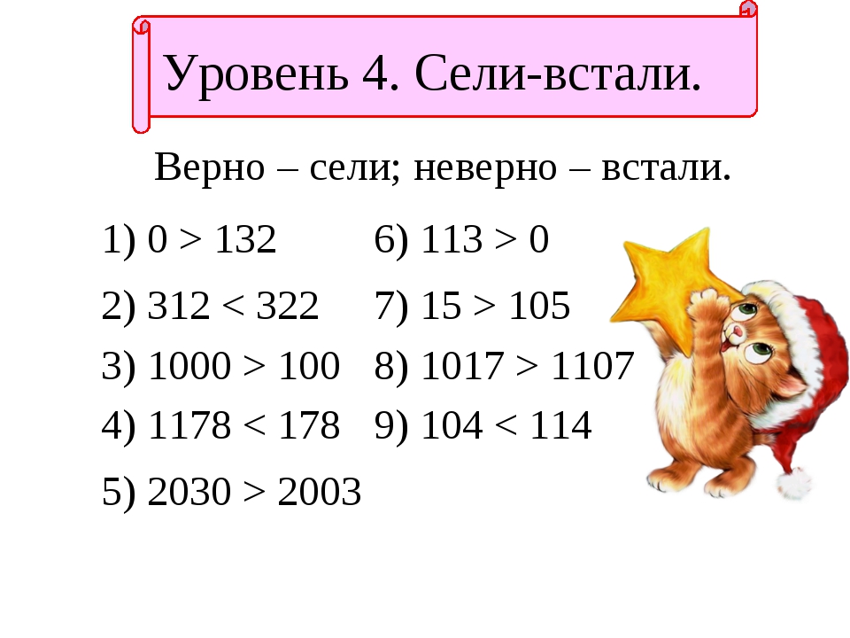 Дополнение урок 5 класс презентация