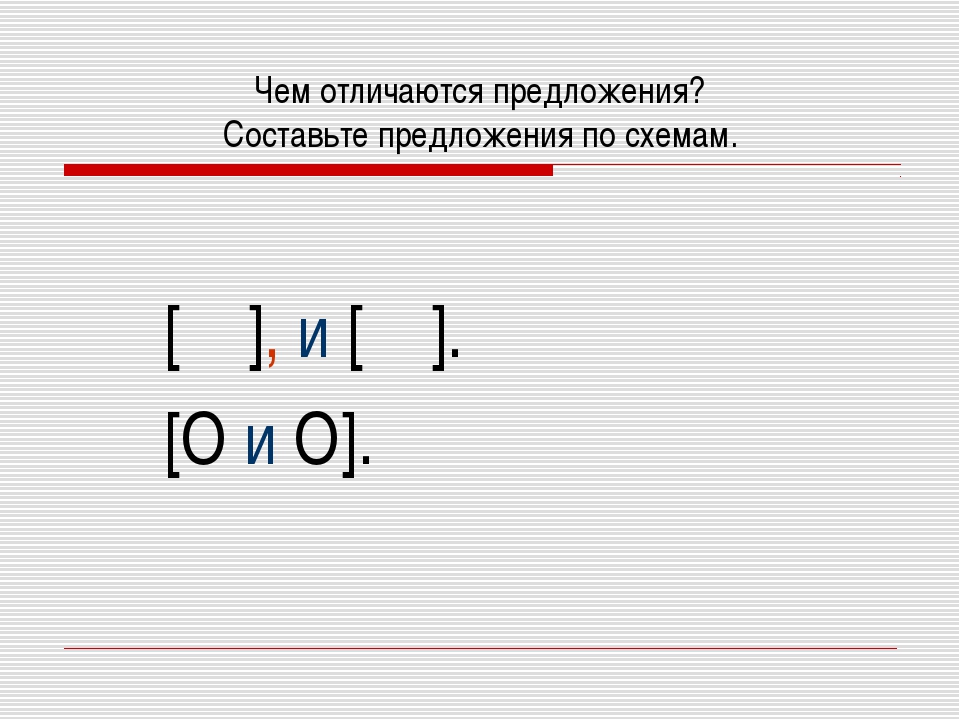 Какое из предложенных предложений будет соответствовать схеме