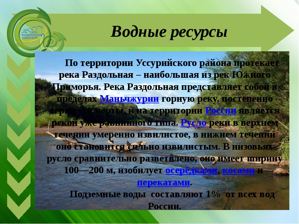 Составьте список водных объектов вашего края