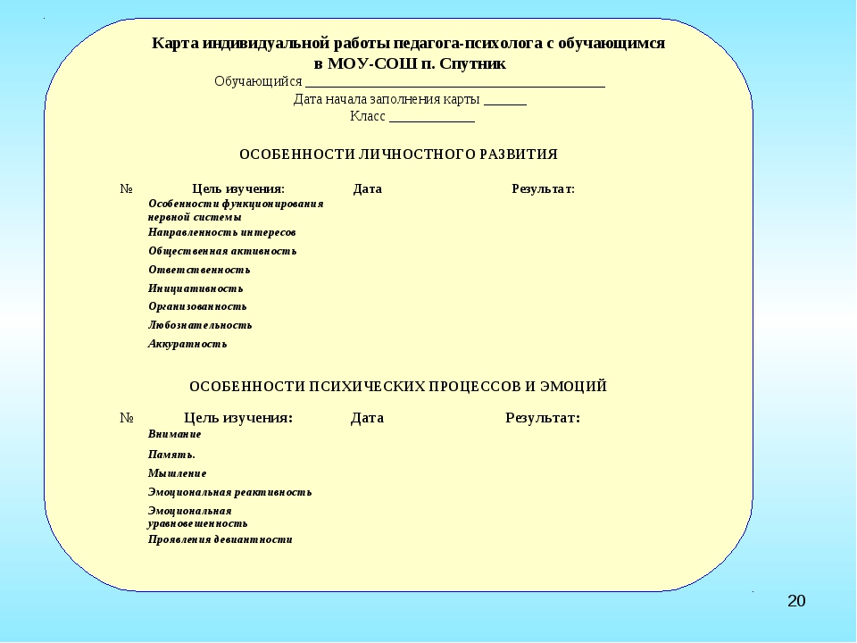 Карта первичной индивидуально психологической профконсультации