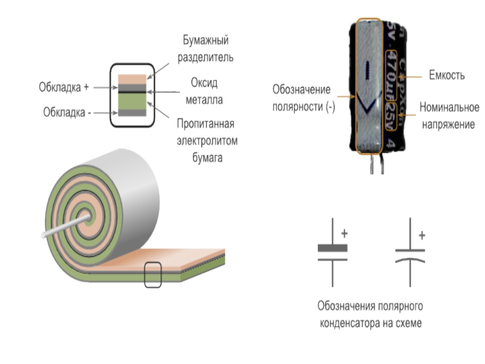 W в физике конденсаторы