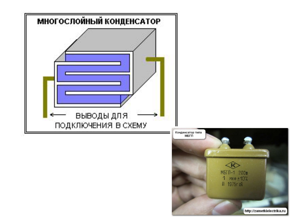 Выводы конденсатора. Конденсатор с тремя выводами схема. Схема строения конденсатора. Строение плоского конденсатора. Строение бумажного конденсатора.
