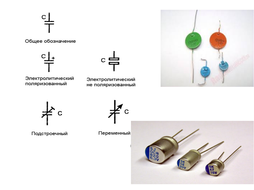 Конденсаторы что это физика