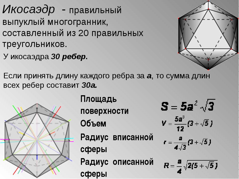 Икосаэдр размеры. Формула площади поверхности икосаэдра. Икосаэдр вписанный в сферу. Сечение икосаэдра. Элементы икосаэдра.