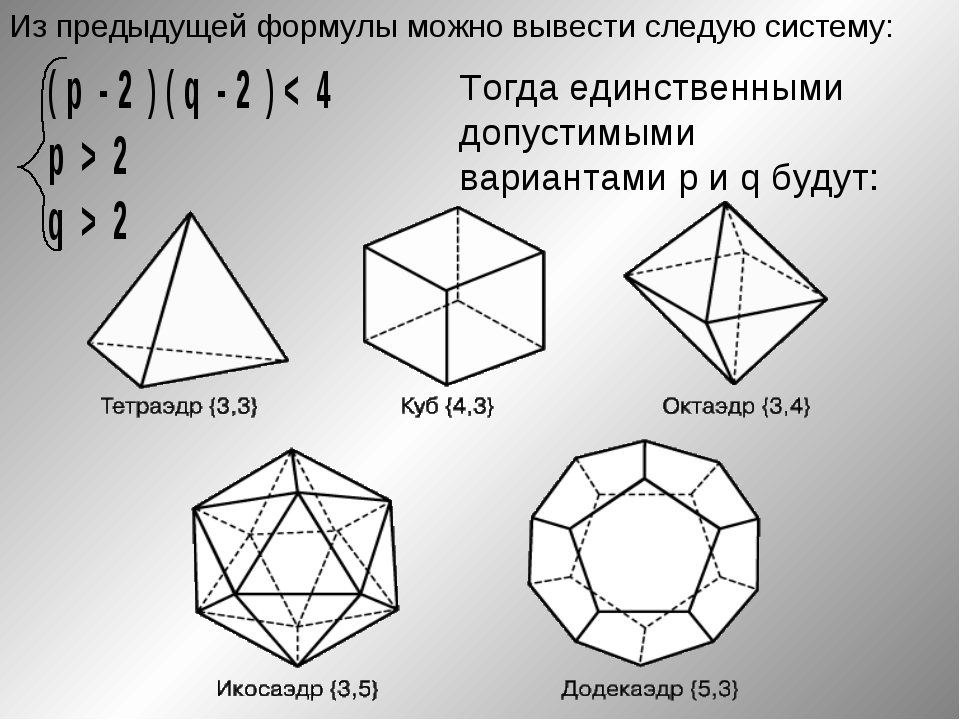 Формулы многогранников. Многогранники формулы. Многогранники 10 класс. Формулы по многогранникам. Геометрия многогранники формулы.