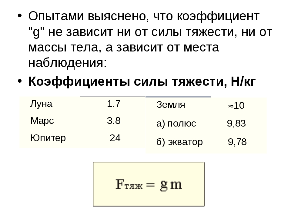 Вес тела на луне. Коэффициент силы тяжести. Коэффициент силы тяжести равен. Коэффициент силы тяжести g равен. Коэффициент g в физике.