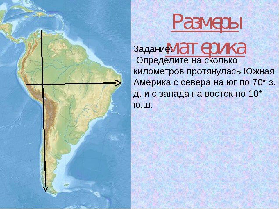 Материки с севера на юг