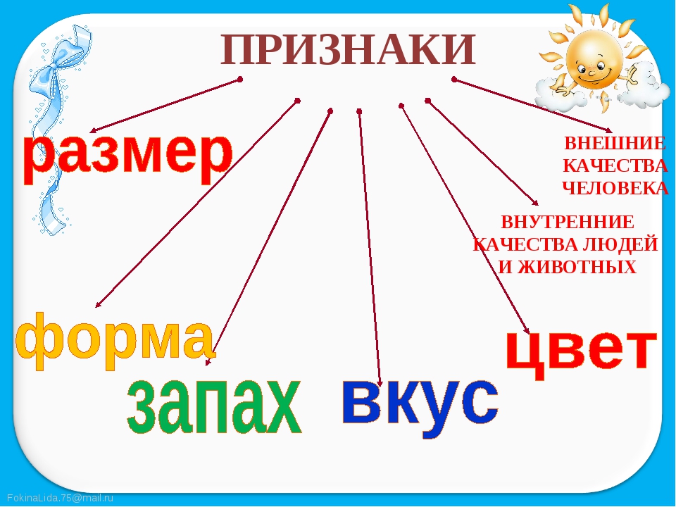 Проект на тему имя прилагательное 4 класс