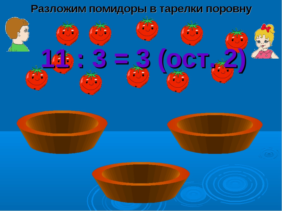 На 3 тарелки разложили 12 пирожков поровну на каждую сколько пирожков на одной тарелке схема