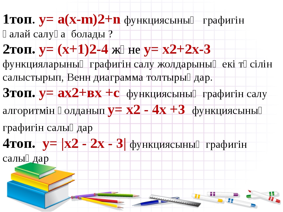 Квадраттық функция презентация