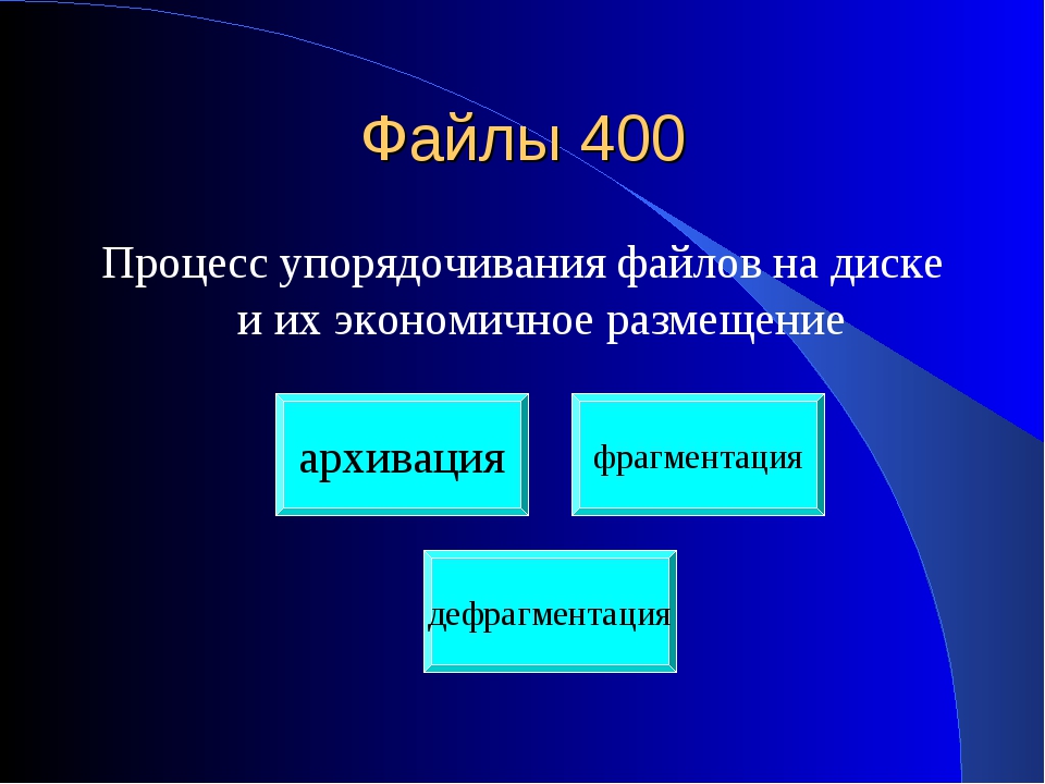 Справочник файлов с указанием их местоположения на диске это