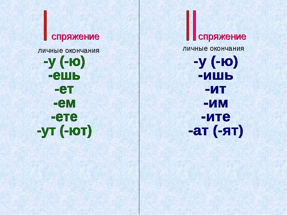 2 спряжение гласные. Окончания спряжений глаголов таблица. Окончания глаголов 1 и 2 спряжения. Окончания глаголов 1 и 2 спряжения таблица. Окончания спряжений глаголов.