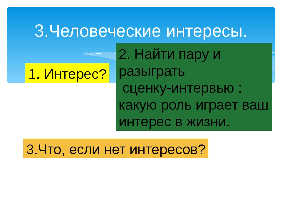 Своя игра обществознание 5 класс презентация