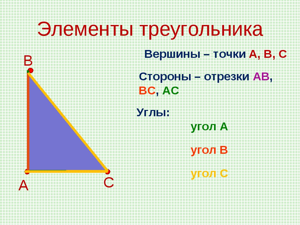 Элементами треугольника являются
