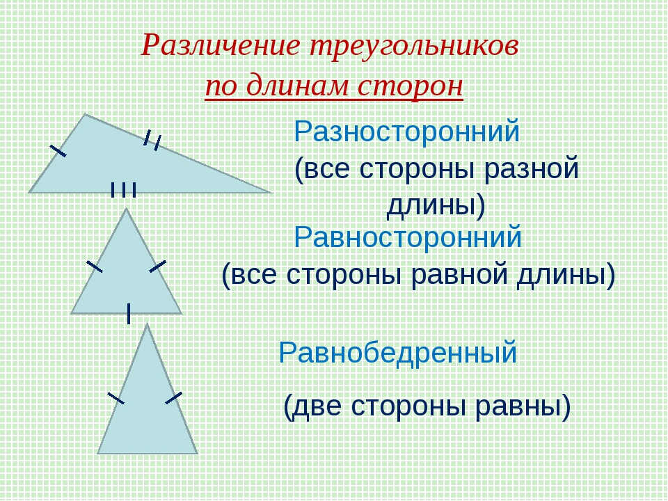 Какой треугольник равнобедренный а какой равносторонний. Классификация треугольников по длине стороны. Классификация треугольников по сторонам и углам. Виды треугольников по углам. Различие треугольников по длинам сторон.