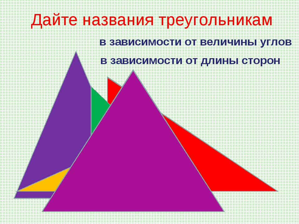 Проект про треугольник