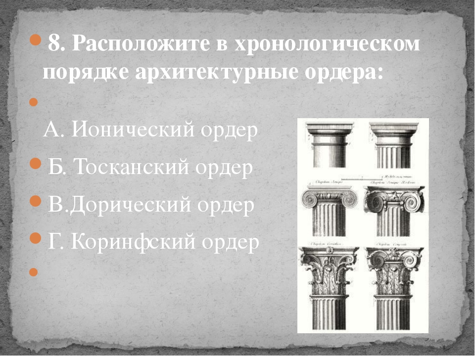 Назовите выдающиеся произведения эпохи эллинизма представленные на рисунках 1 и 2 контурная