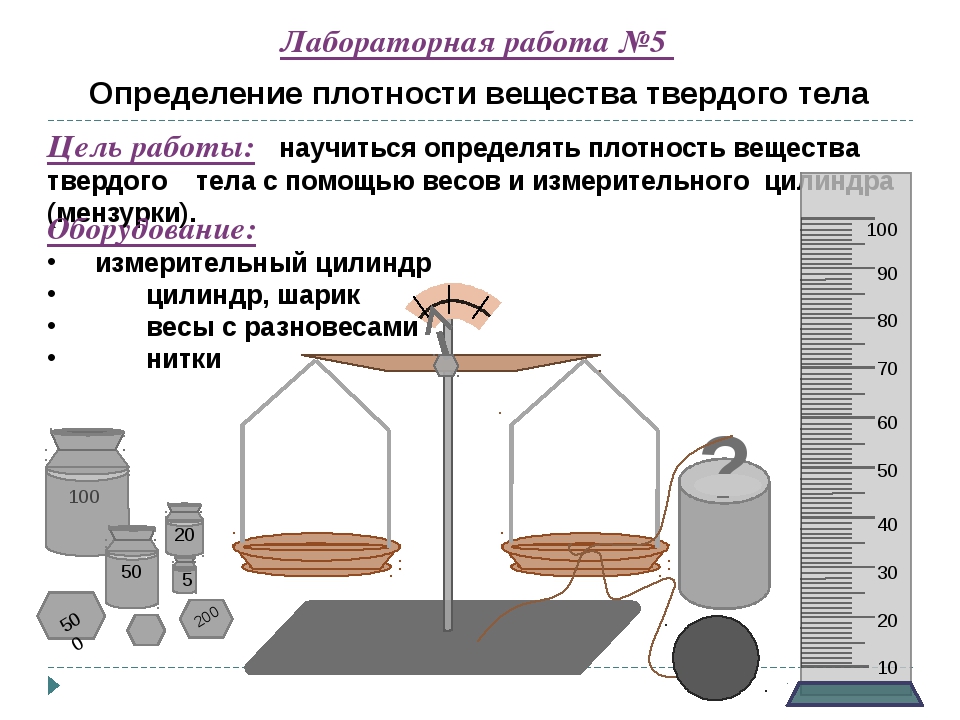 Лабораторная работа определение плотности твердого тела. Лабораторная работа по физике 7 класс плотность вещества. Определение плотности вещества лабораторная работа по физике 7 класс. Лабораторная работа измерение плотности тела 7 класс. Лабораторная определение плотности твердого тела 7 класс.