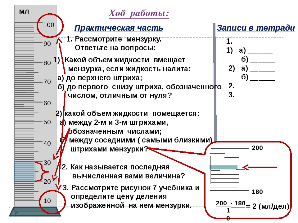 Определить формулу по фото