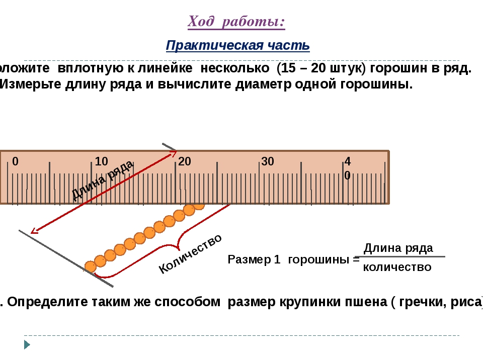 Как сделать лабораторную работу в excel