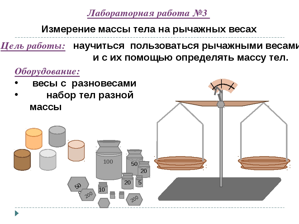 Лабораторная работа по физике масса. Лаб р 3 измерение массы на рычажных весах. Лабораторная работа «определение массы тела на рычажных весах».. Л.Р. № 4 «измерение массы тела на рычажных весах». Измерение массы тела на рычажных весах лабораторная работа 7 класс.