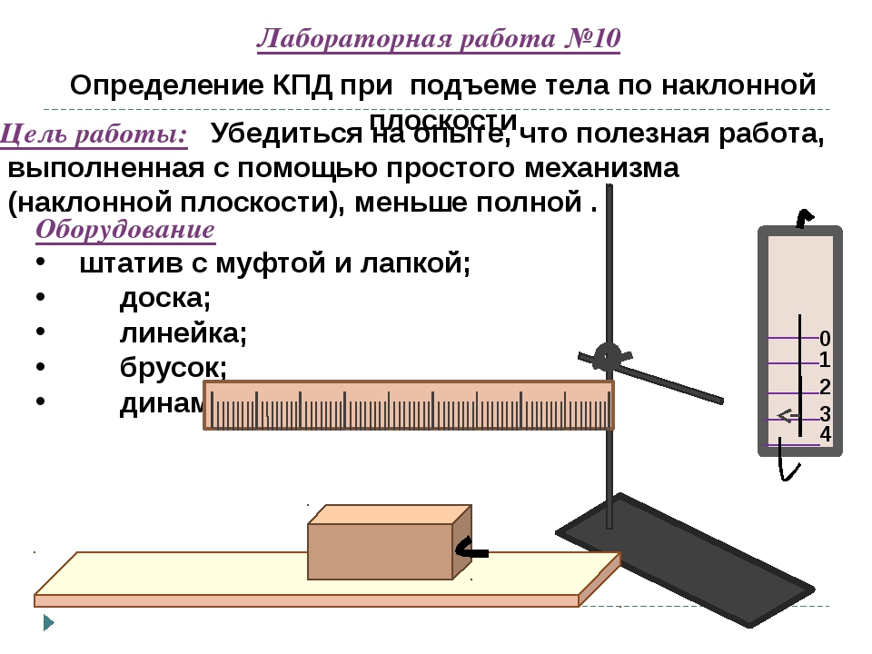 На рисунке изображен лабораторный динамометр шкала проградуирована