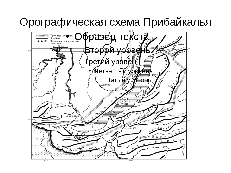 Орографическая схема урала