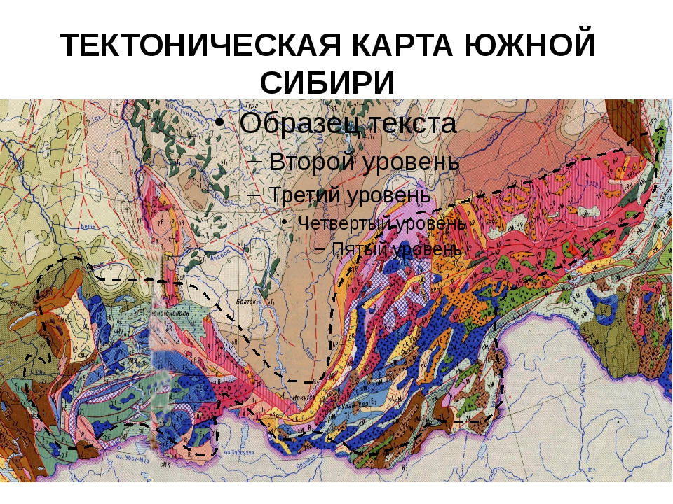 План описания южной сибири