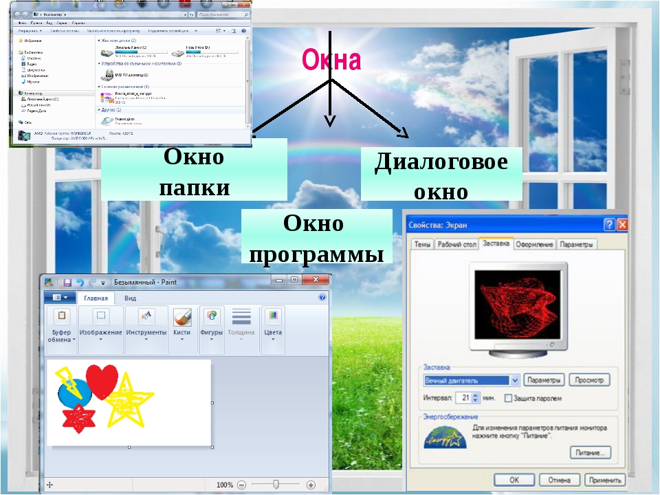 Урок окон. Основные объекты окна папки. Окно программы фото. Окно папки в диалоговом окне. Окна софт.