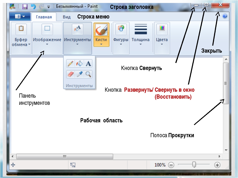 Закрывает окно программы. Основные операции над окнами. Строка заголовка в Paint. Кнопки окна развернуть восстановить закрыть. Кнопки справа в строке заголовка.