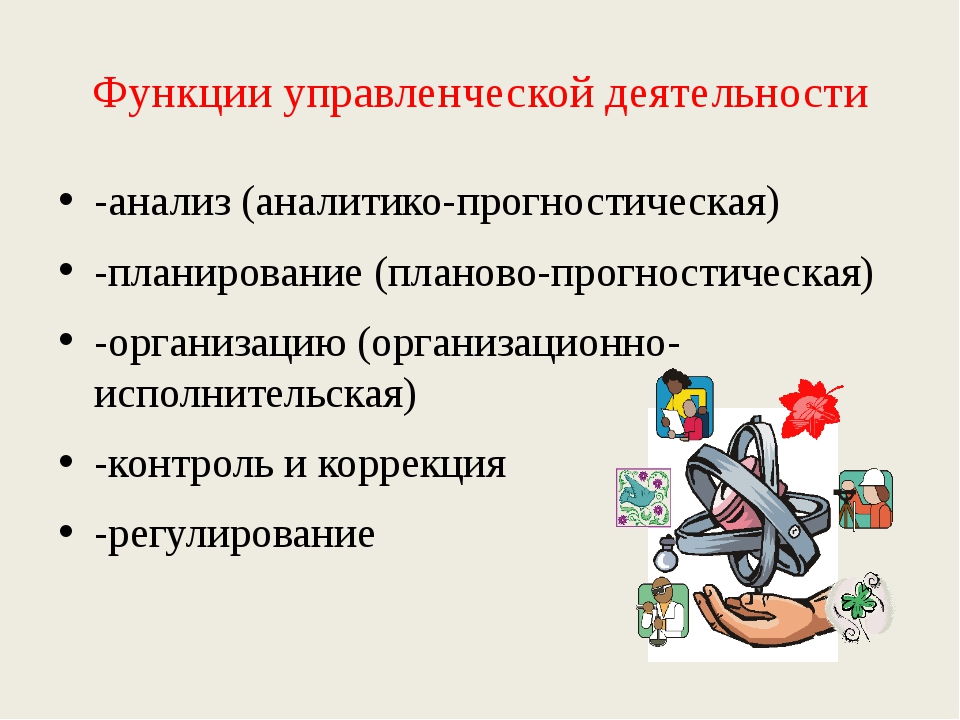 Функции управления деятельности. Виды управленческой деятельности. Роли в управленческой деятельности.