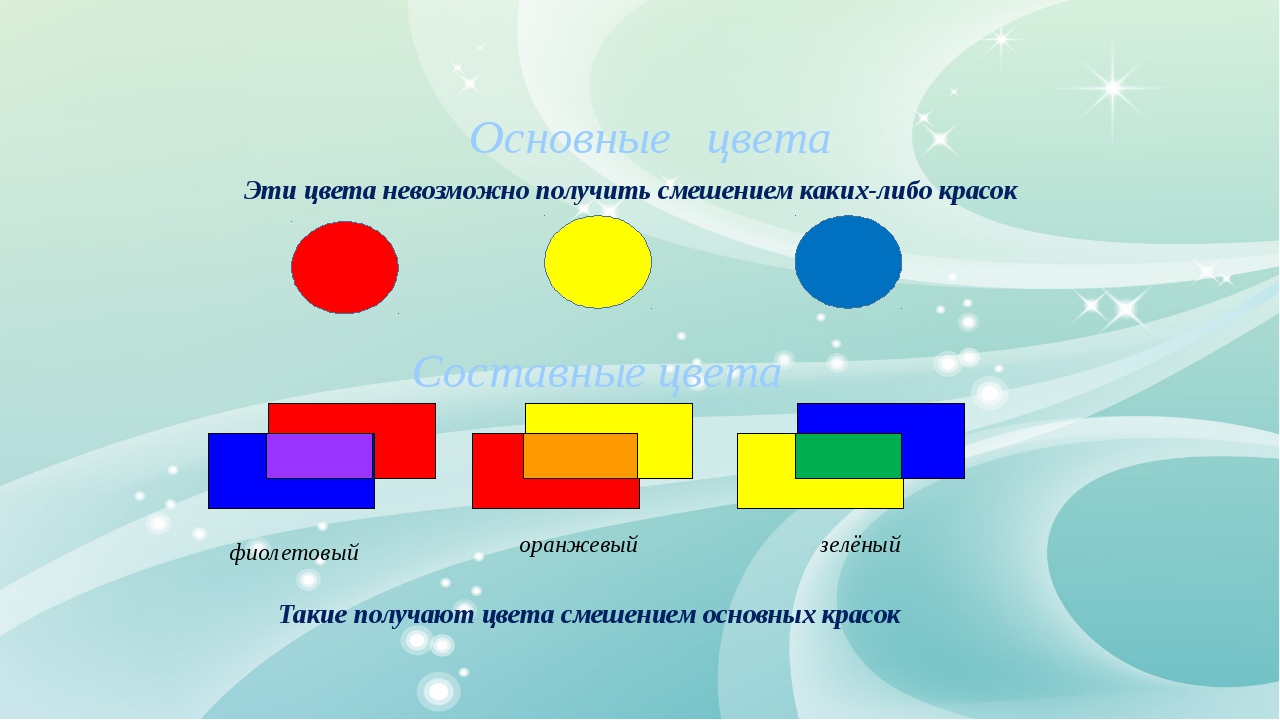 Тонкая палитра оттенков музыка 6 класс презентация