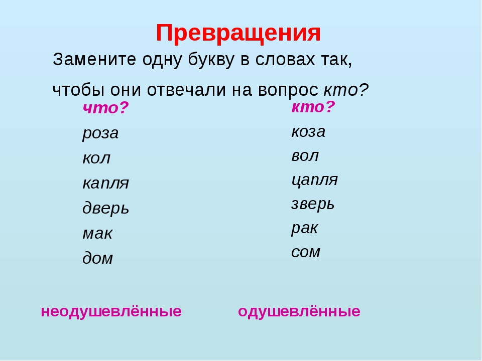 Граница новые слова. Изменить одну букву в слове. Заменить букву в слове. Превращение слов в одну букву. Поменять слова на одну букву в слове.