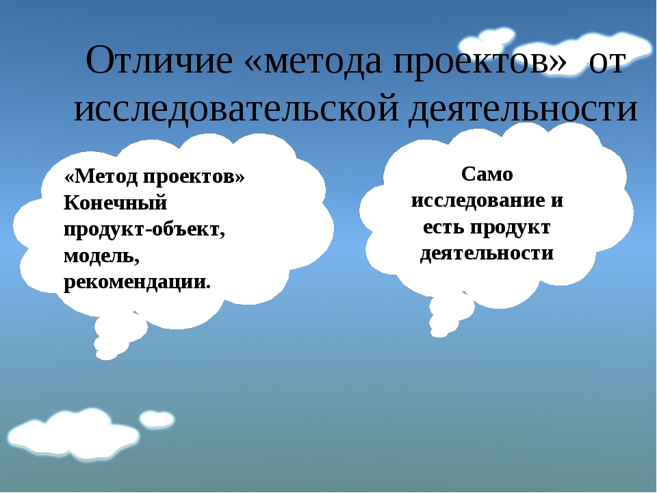 С помощью метода проектов формируются способы работы с будущим