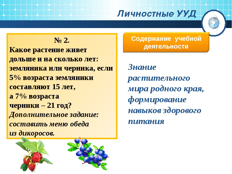 Какие виды заданий соответствуют этапу формирования звукового анализа в умственном плане