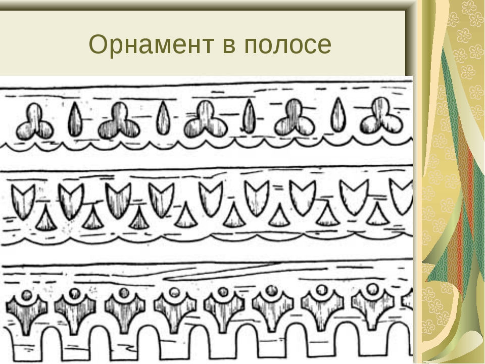 Орнамент урок технологии 1 класс. Орнамент в полосе 5 класс технология. Орнамент киматий в полосе. Узоры 7 класс. Технология нарисовать орнамент 5 класс.