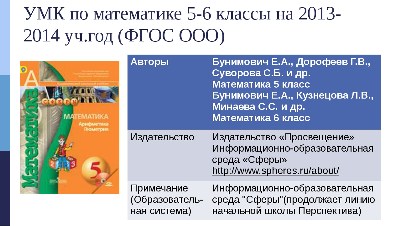 УМК сферы математика Бунимович. Презентации Бунимович 5. Интересное сообщение биография Бунимович. Е. Бунимович «девятый класс. Вторая школа» обложка книги.