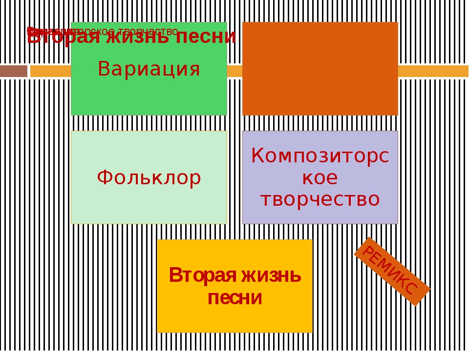 Творческий проект по музыке 2 класс школа россии