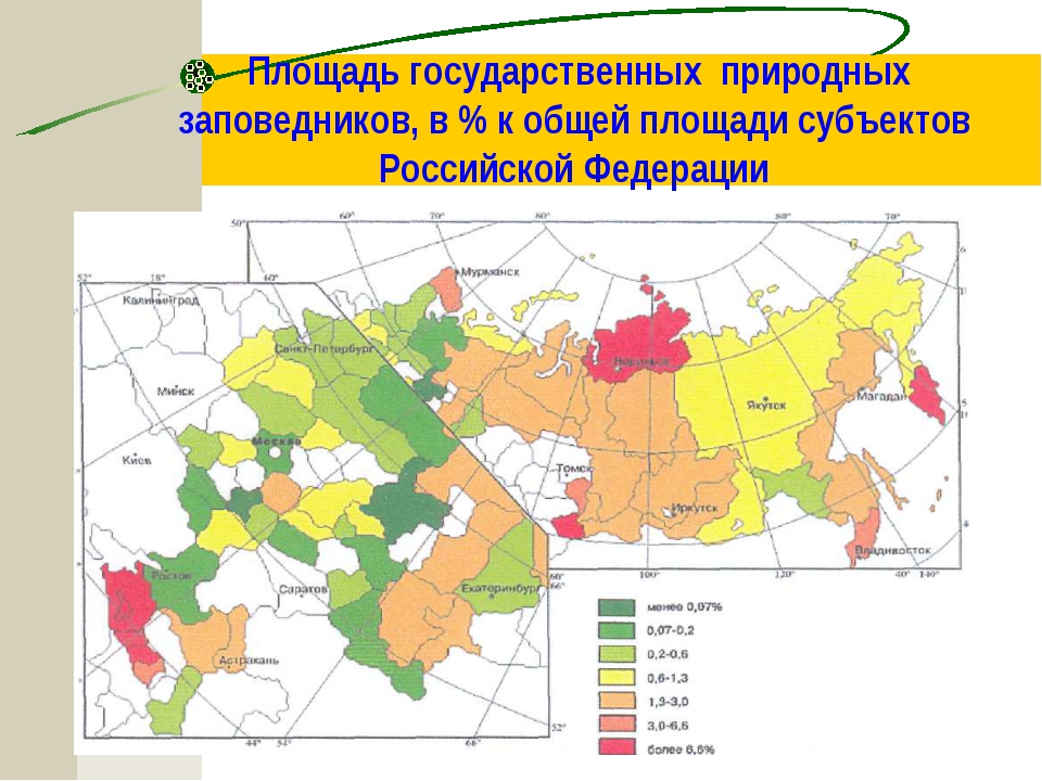 Диаграмма столбиковая доля площади особо охраняемых территорий в общей площади страны