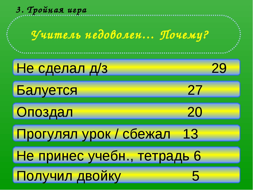 Запиши план на основе последовательности событий пожар