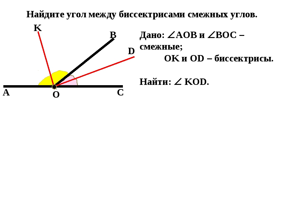 Смежные углы всегда