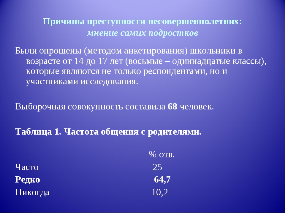 Причины преступности несовершеннолетних проект 9 класс