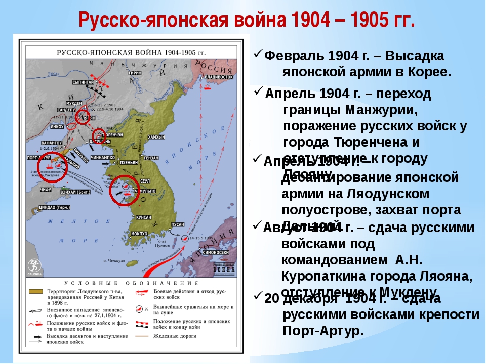 Русско японская война 1904 карта