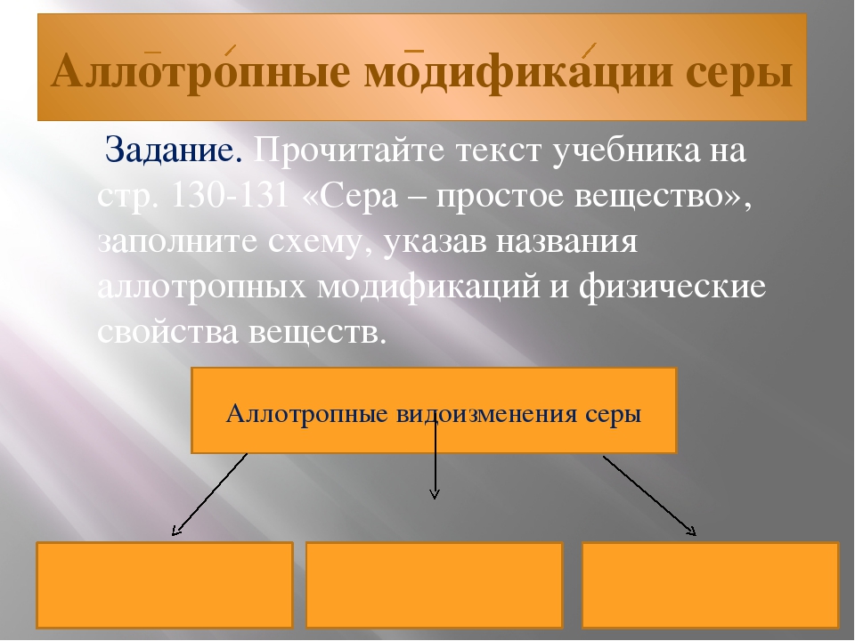 Сера презентация 9 класс. Аллотропные соединения серы. Модификации серы 9 класс. Характеристика аллотропных изменений серы. Аллотропные классификации серы.