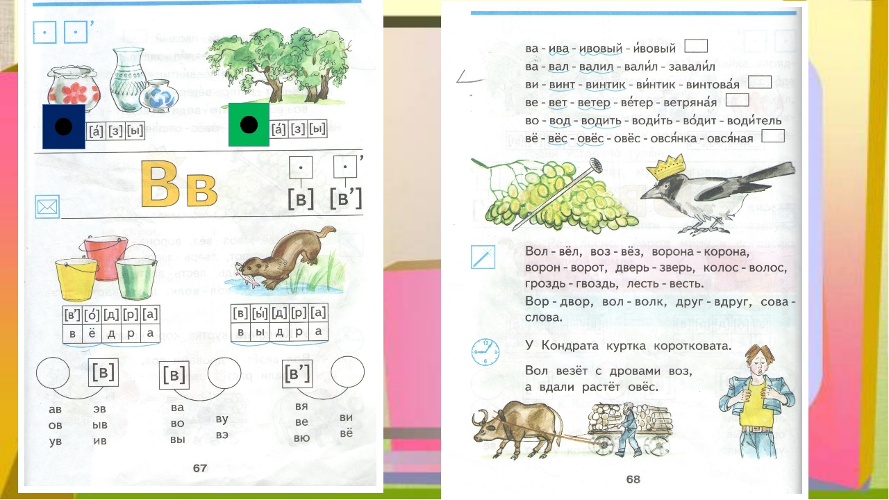 Звуки в и буква в 1 класс школа россии презентация и конспект