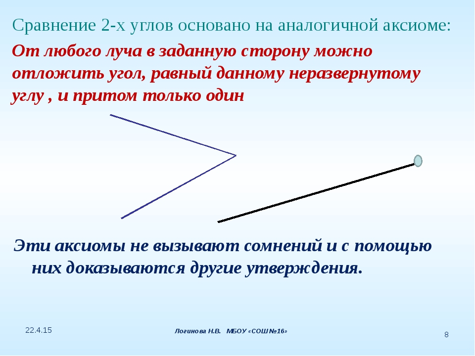 Правовые аксиомы презентация